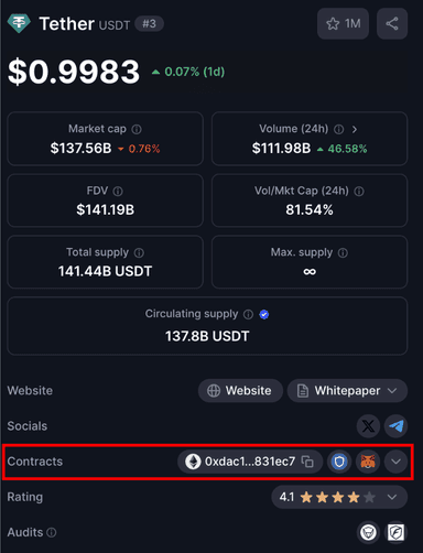 How to Verify a Token and Avoid Fake Ones