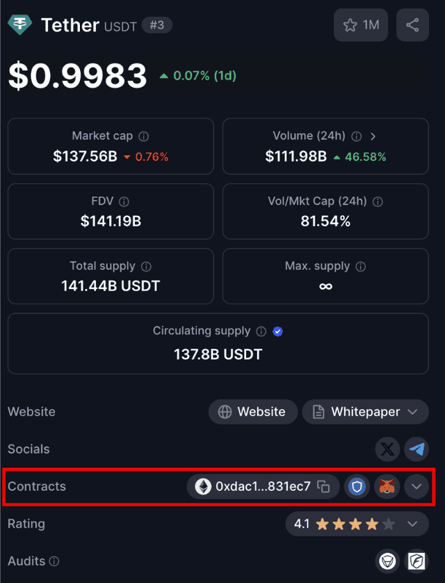 How to Verify a Token and Avoid Fake Ones