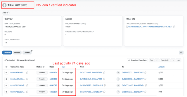 How to Verify a Token and Avoid Fake Ones